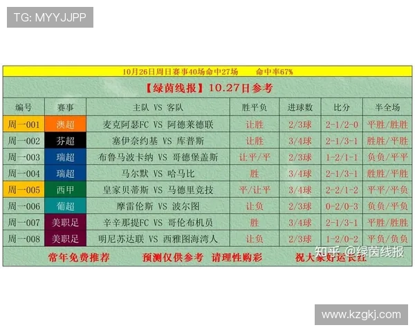 全球体坛焦点赛事比分速览全面解析各大联赛最新战况 全球体坛焦点赛事比分速览全面解析各大联赛最新战况