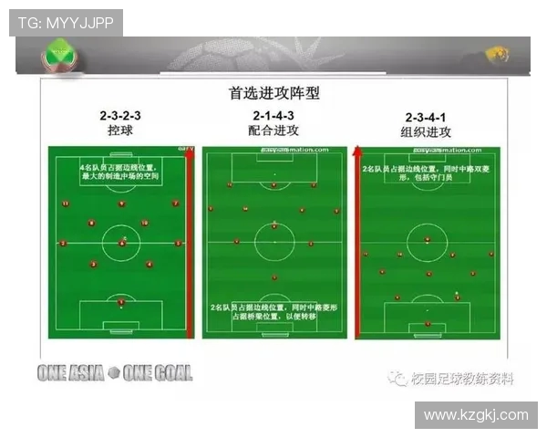 弗伦基德容中场掌控力解析及其对现代足球战术体系的深远影响