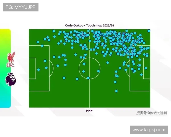 基于Caps中路发挥的关键作用分析其对战术布局与比赛胜负的影响 基于Caps中路发挥的关键作用分析其对战术布局与比赛胜负的影响