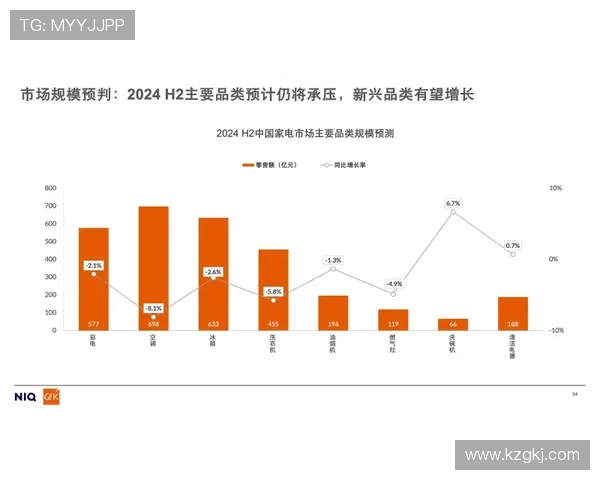 篮球技战术创新与发展趋势分析 未来篮球赛事变革与球员培养方向探讨