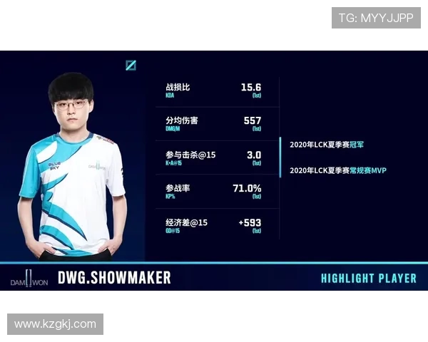 TES战队实力深度分析与未来发展展望