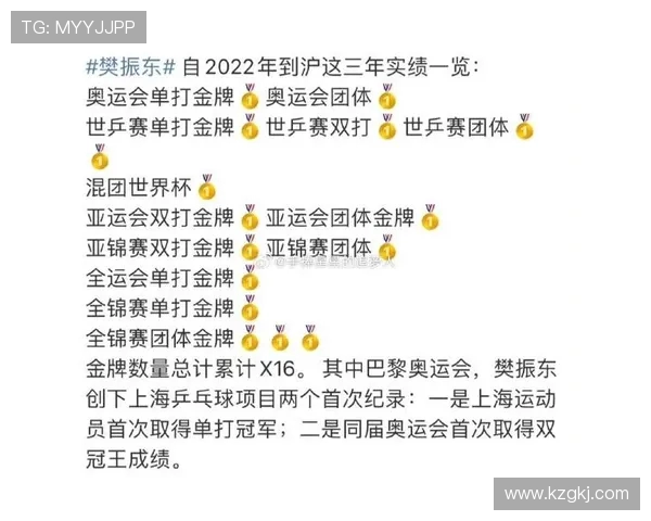 乒乓球意识排行榜揭晓上海乒乓球队荣登第七名引发热议