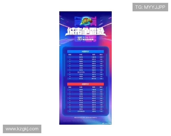 全明星赛最新积分榜V5以71分稳居榜首争夺战火热进行中