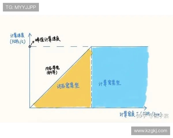成都网球队运营分析:成功经验与面临挑战的深度探讨 成都网球队运营分析:成功经验与面临挑战的深度探讨