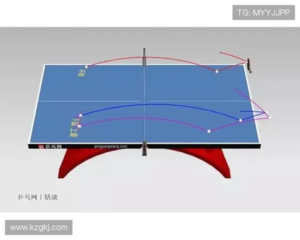 乒乓球运动的历史发展与技术演变探索以及未来发展趋势分析